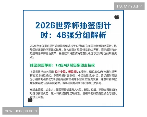 2026世界杯48队赛制详解小组前两名及8个第三如何晋级32强