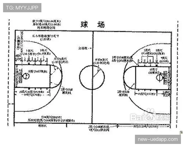 篮球合理冲撞规则解析：哪些身体接触被视为合法