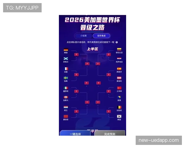 2026世界杯和2022世界杯淘汰赛区别 2026世界杯和2022世界杯淘汰赛区别