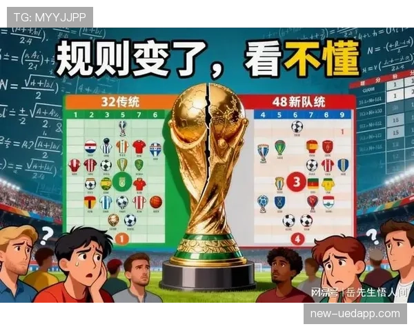 2026世界杯赛制升级后影响有哪些 2026世界杯赛制升级后影响有哪些